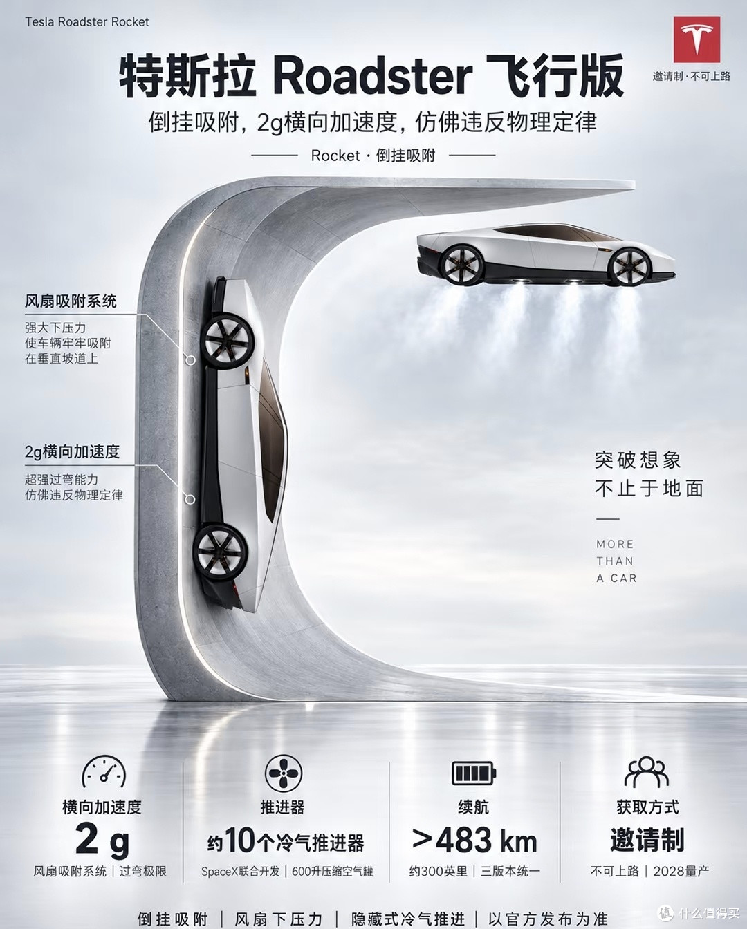 拆解特斯拉Roadster冷气推进器:技术探索,还是流量营销?