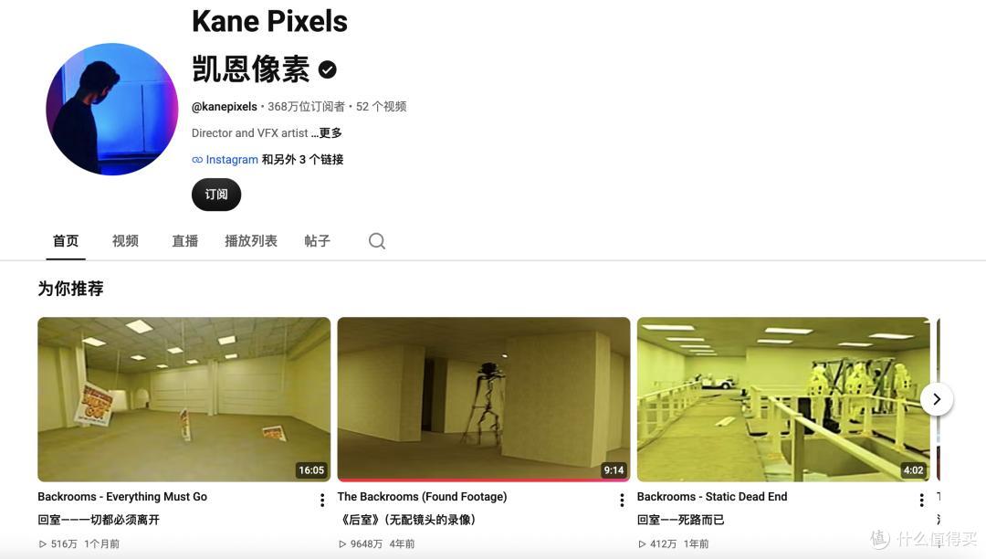 凯恩·帕森斯靠持续更新的《后室》系列短片积累人气