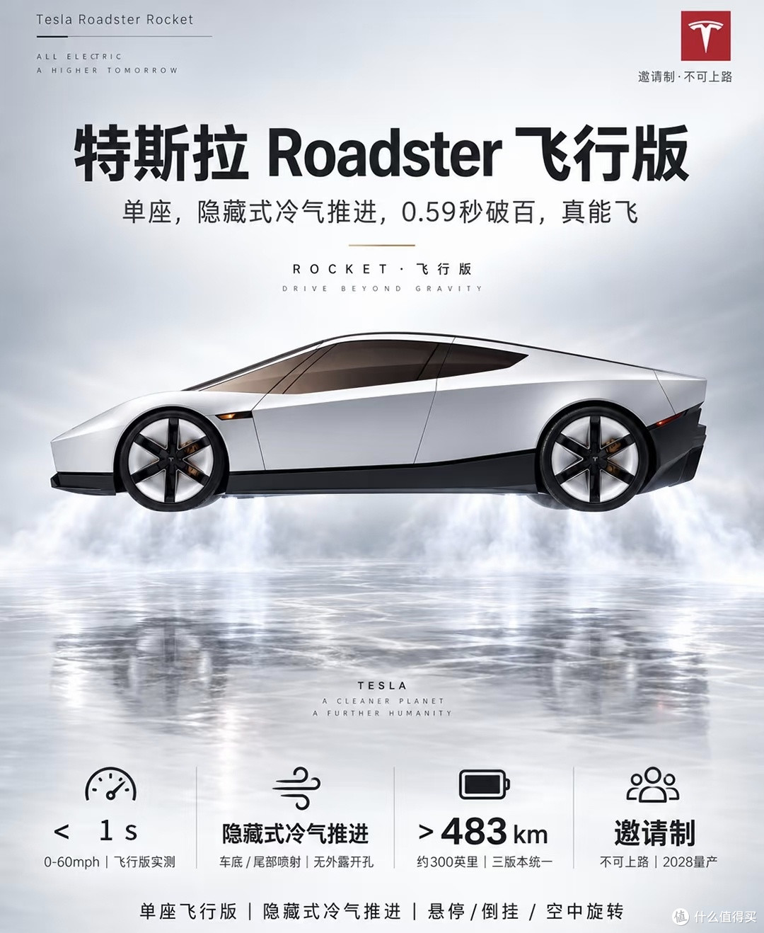 拆解特斯拉Roadster冷气推进器:技术探索,还是流量营销?
