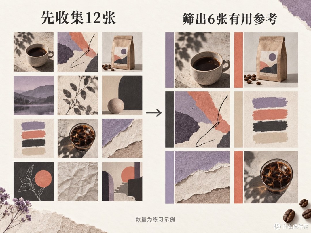 从十二张杂散参考收束为六张有明确用途的参考