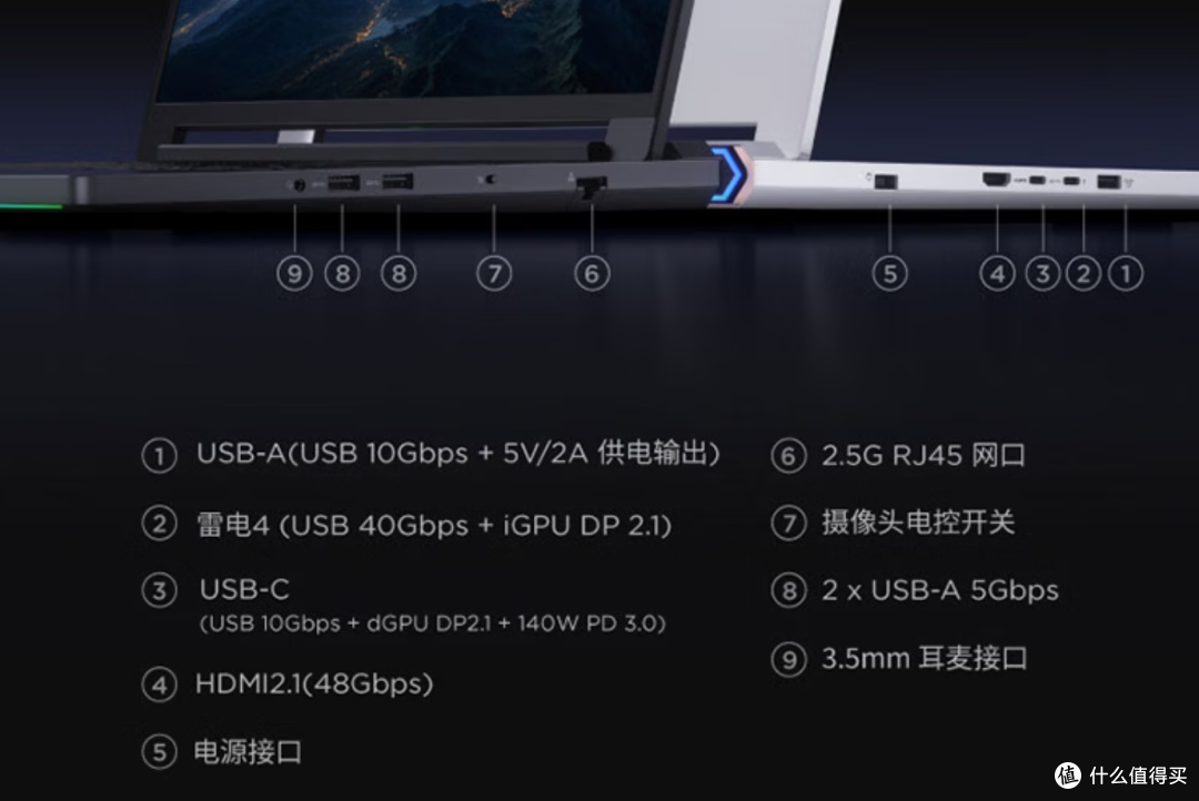 涨价5000还买不到,联想拯救者在售机型,哪款更值得买?