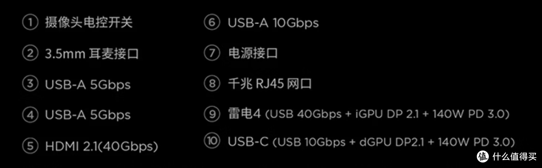 涨价5000还买不到,联想拯救者在售机型,哪款更值得买?