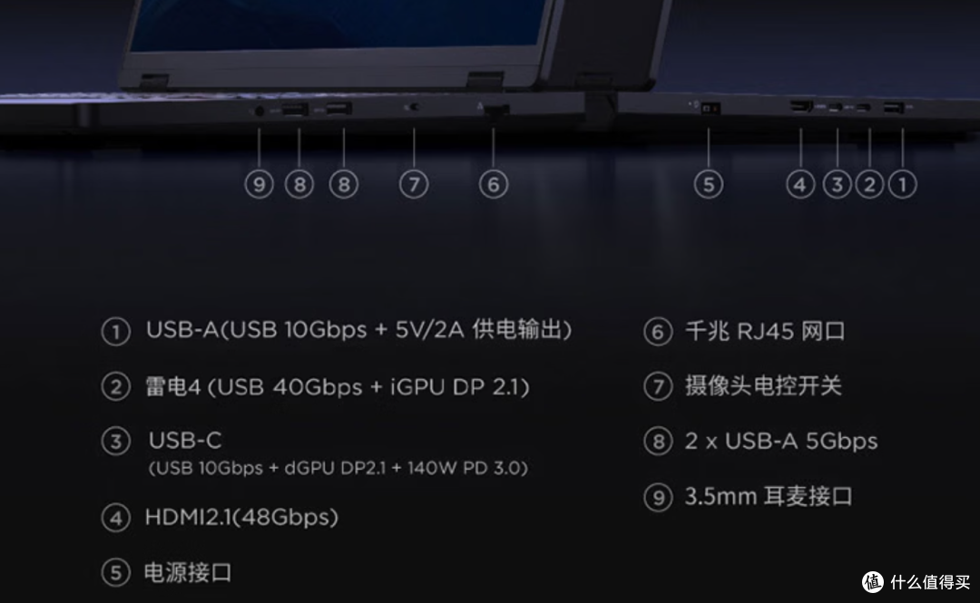 涨价5000还买不到,联想拯救者在售机型,哪款更值得买?