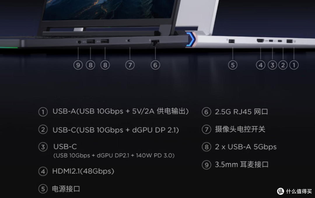 涨价5000还买不到,联想拯救者在售机型,哪款更值得买?