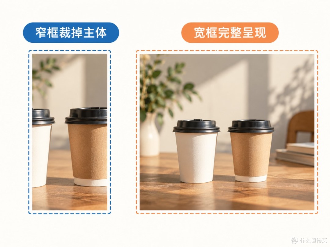 两杯咖啡在窄框中被裁掉与宽框中完整呈现的对照