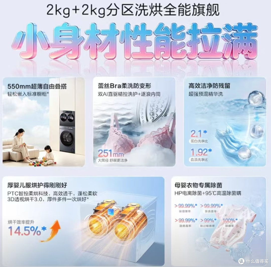 海尔双筒洗衣机母婴分洗实测