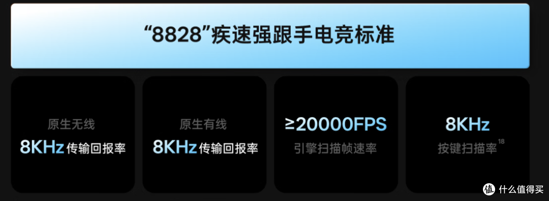 199元起就是旗舰!54主控+3950+8K 雷柏VT7 V2