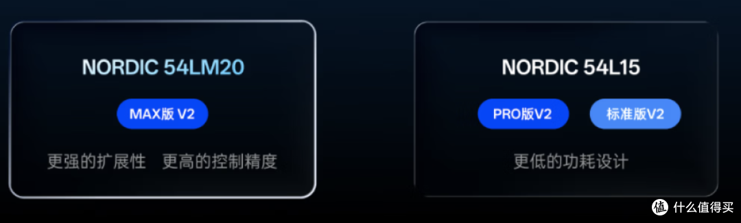 199元起就是旗舰!54主控+3950+8K 雷柏VT7 V2