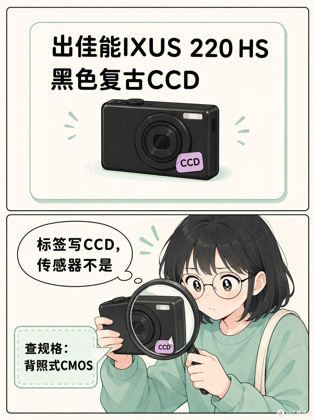 卖家写着“复古CCD”, 就真是CCD?