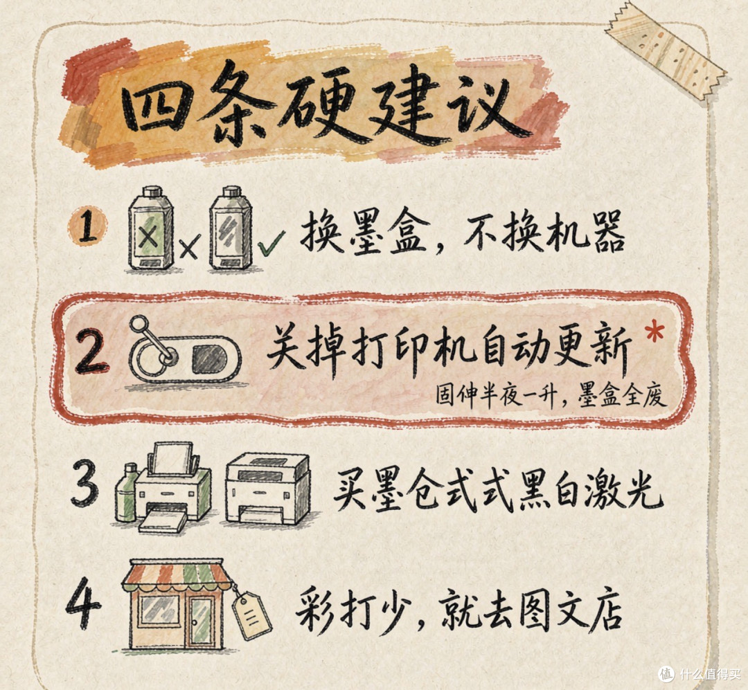 打印机卖299,墨盒卖399:被"打印税"锁死的中年人,正在偷偷改装