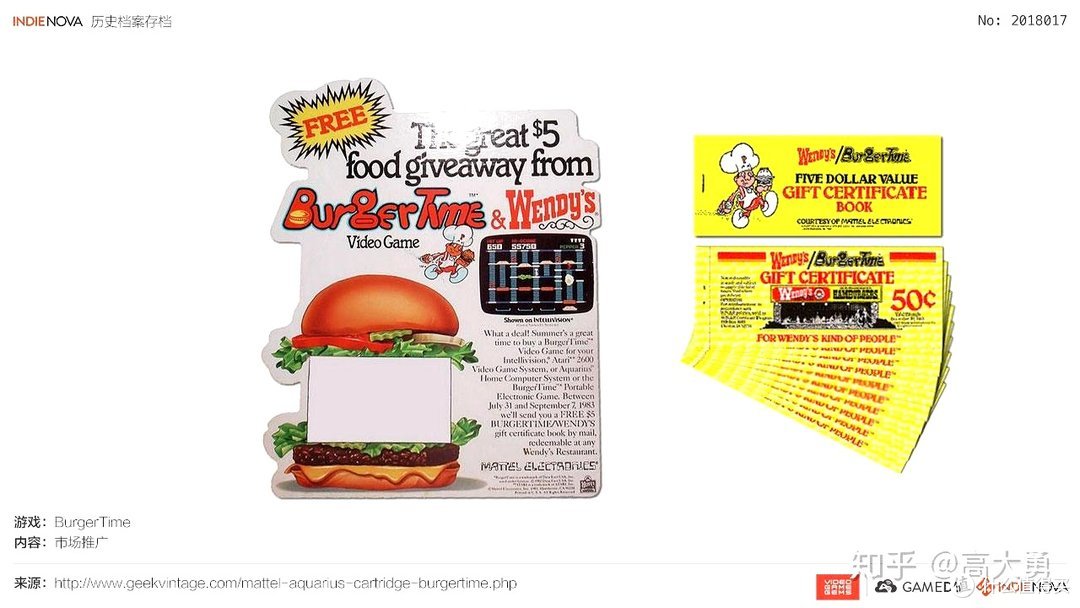 BurgerTime 街机画面，大厨踩汉堡、被热狗追，整个