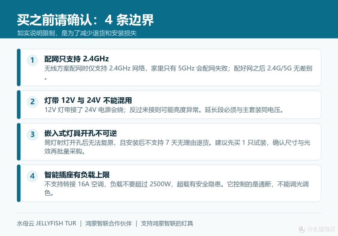 全屋智能照明到底要不要上华为整套?一个照明厂商的实话