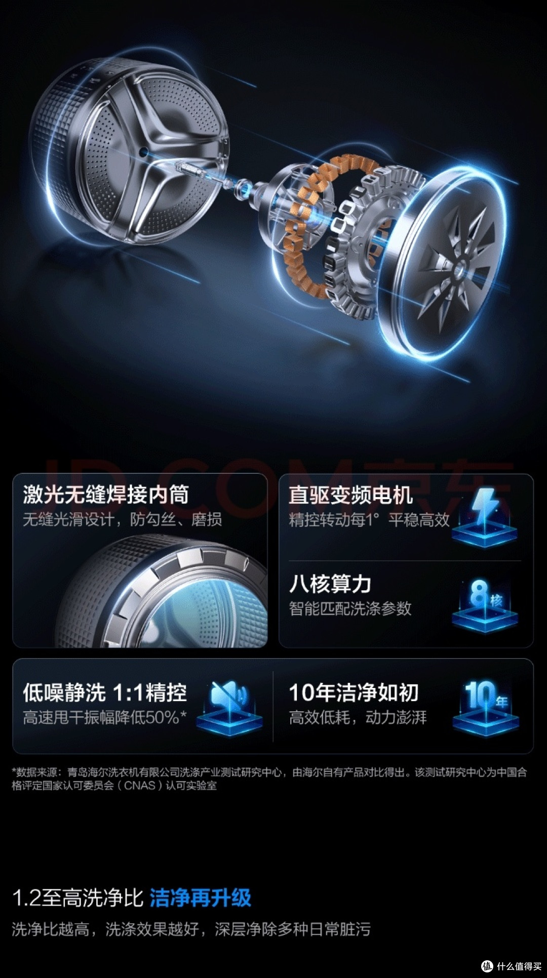 海尔云溪3.0洗烘套装太赞了