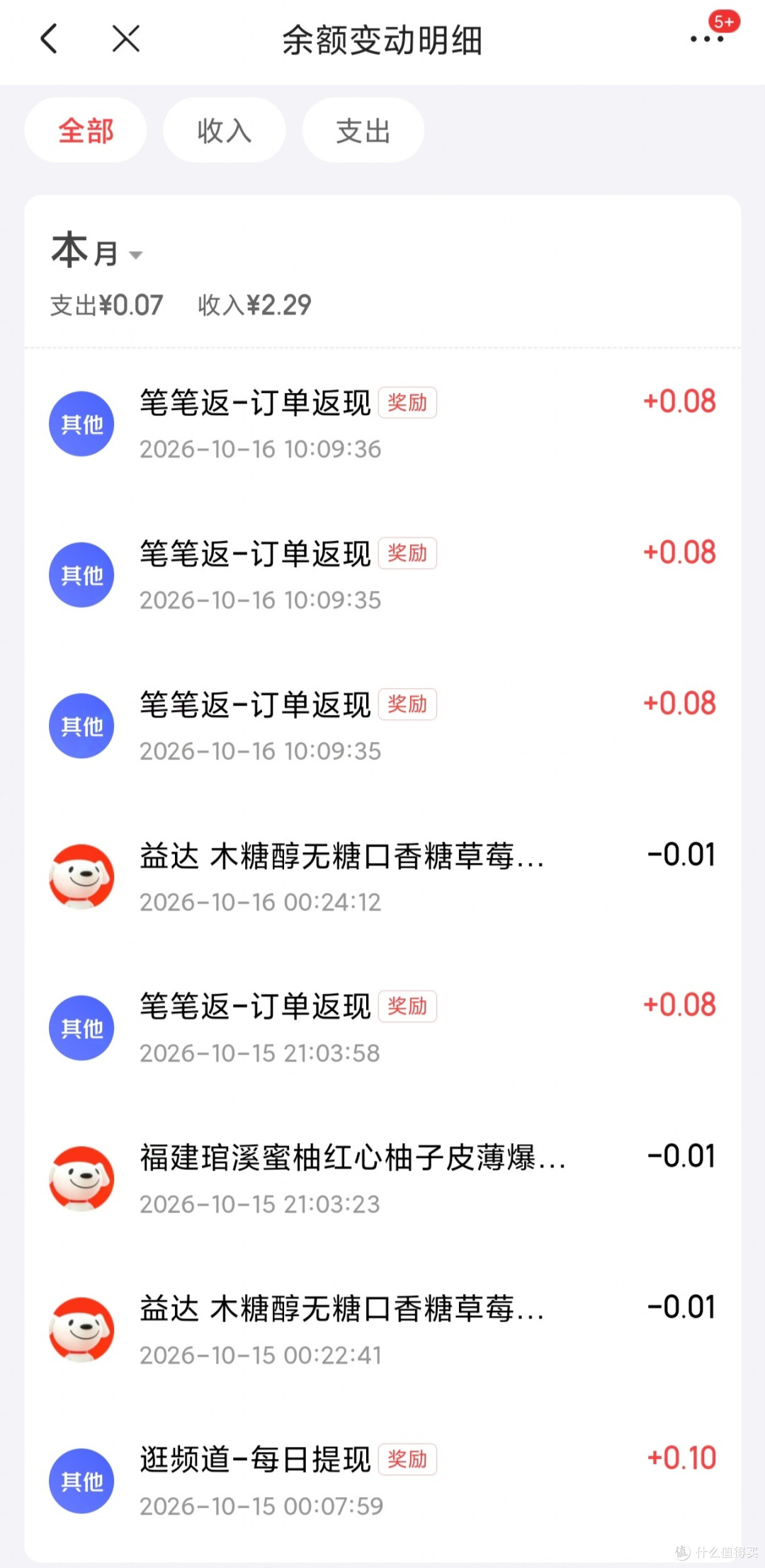 付1分返8分，每次购物赚7分，下一个世界首富就是我！哈哈哈