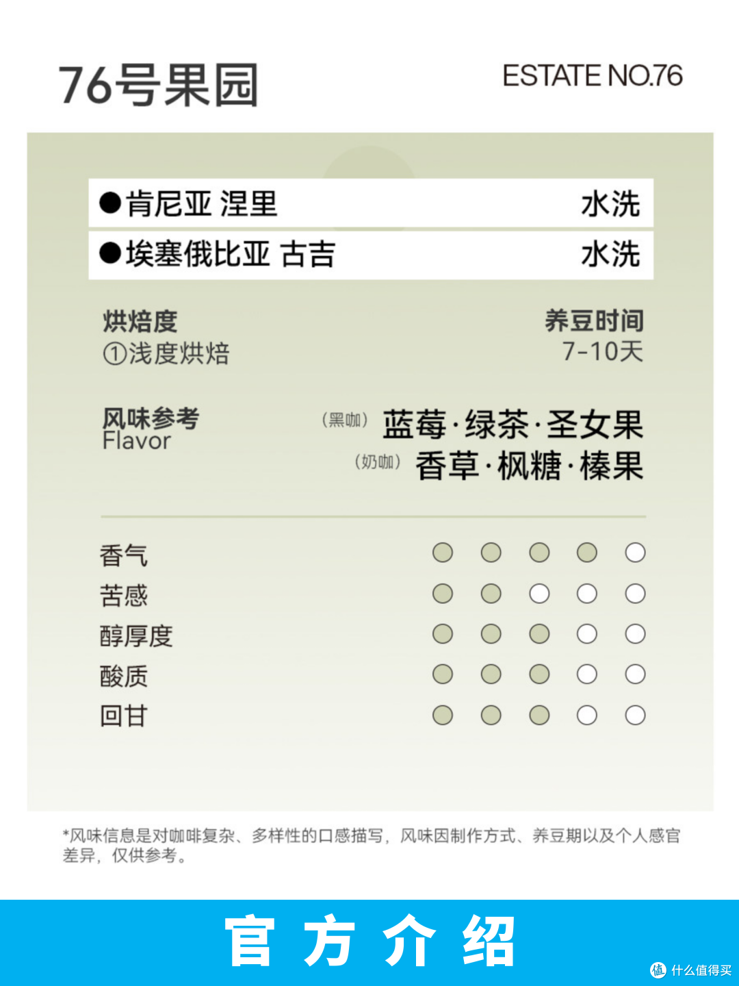 外行替你喝咖啡S26H53 柯林 76号果园 拼配 浅烘 意式咖啡豆