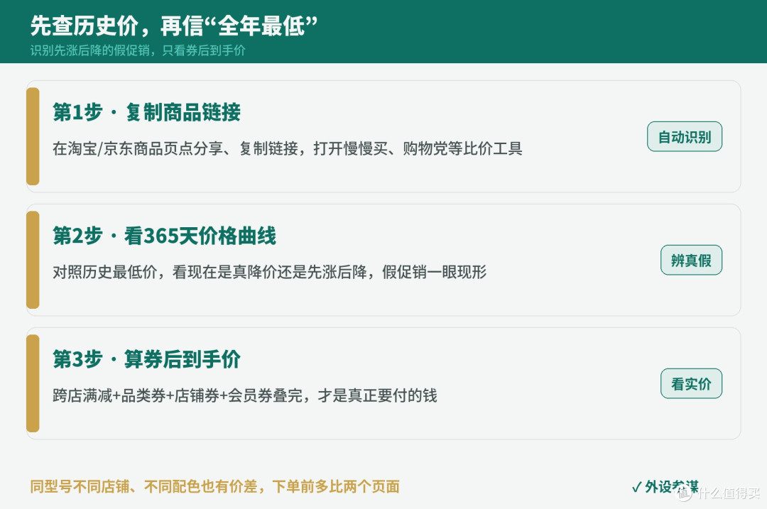 双11机械键盘怎么买不被割?各价位闭眼清单