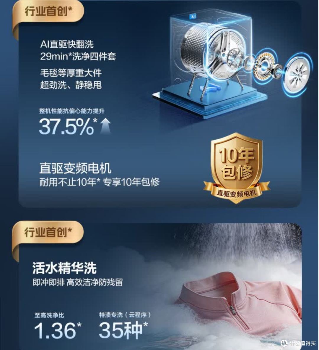 海尔云溪5.0标准版洗烘一体机试评:12kg大容量到底值不值得买?