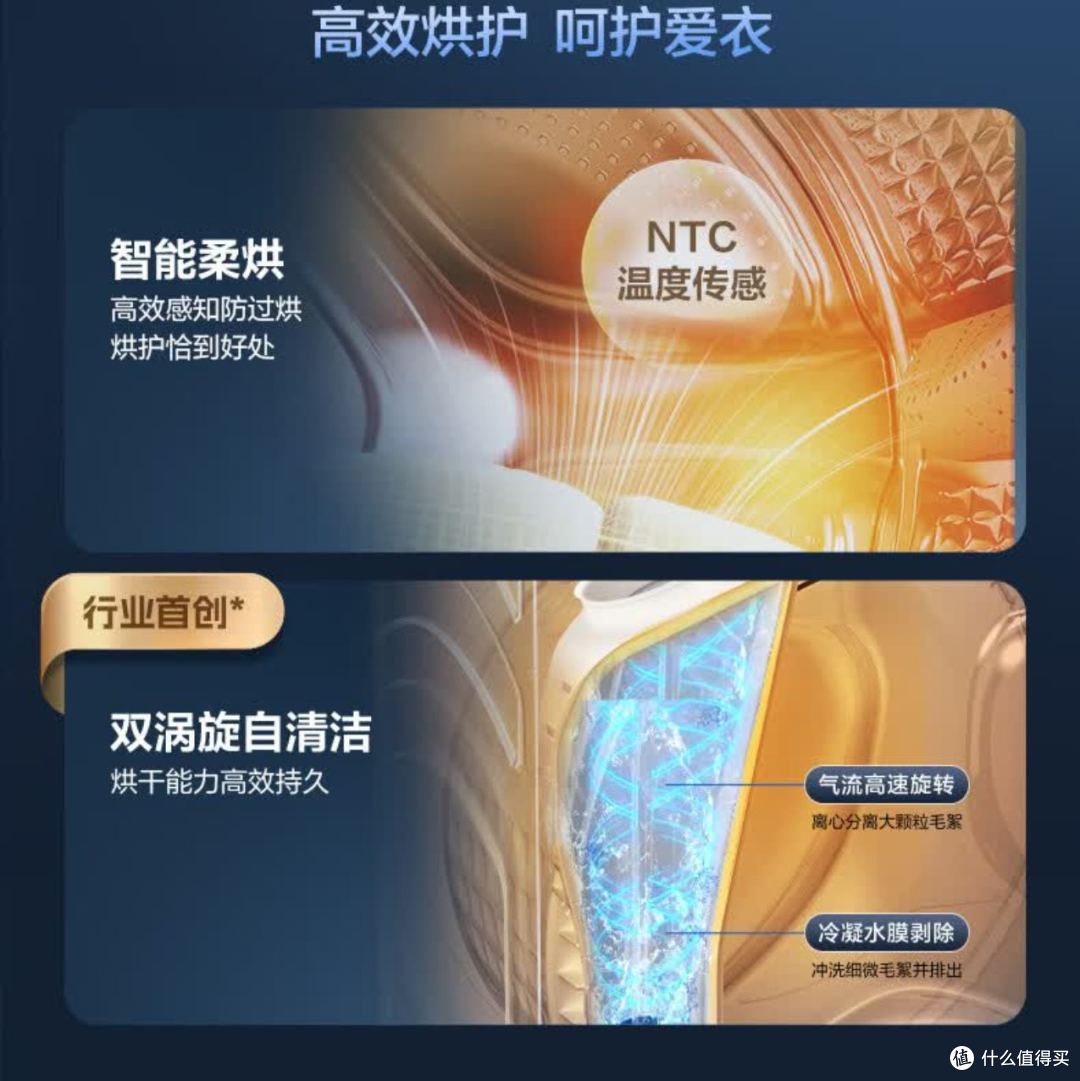 海尔云溪5.0标准版洗烘一体机试评:12kg大容量到底值不值得买?