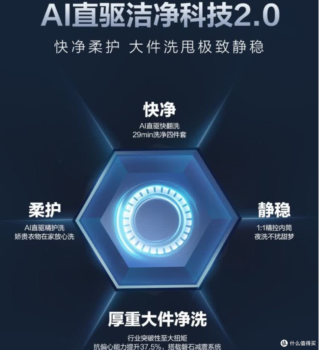 海尔云溪5.0标准版洗烘一体机试评:12kg大容量到底值不值得买?