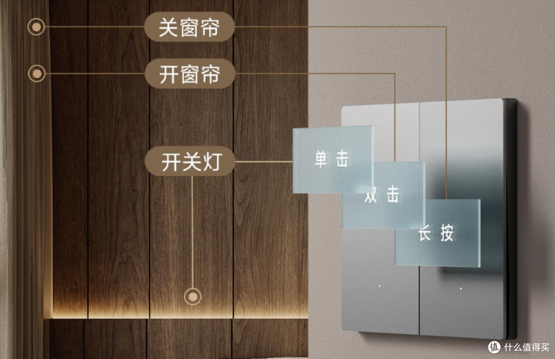 低功耗全屋智能时代来了,领普上架磁保持智能开关,仅32元起