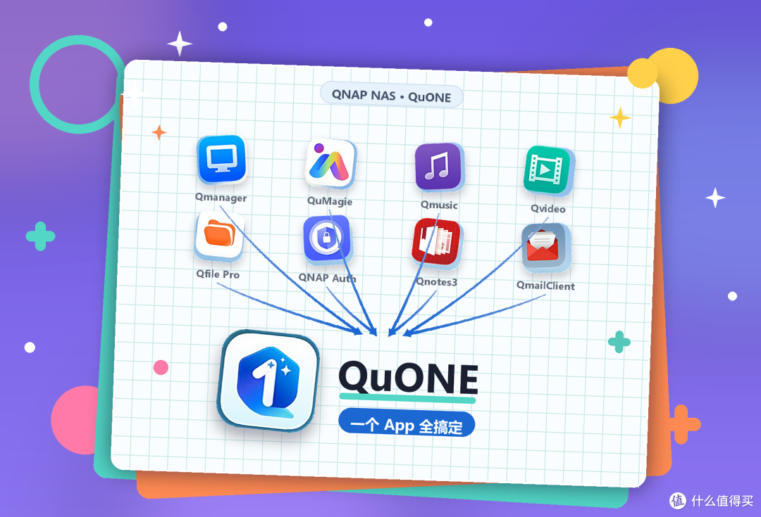 忘掉说明书吧!威联通QU605+QuONE,用起来和手机一样