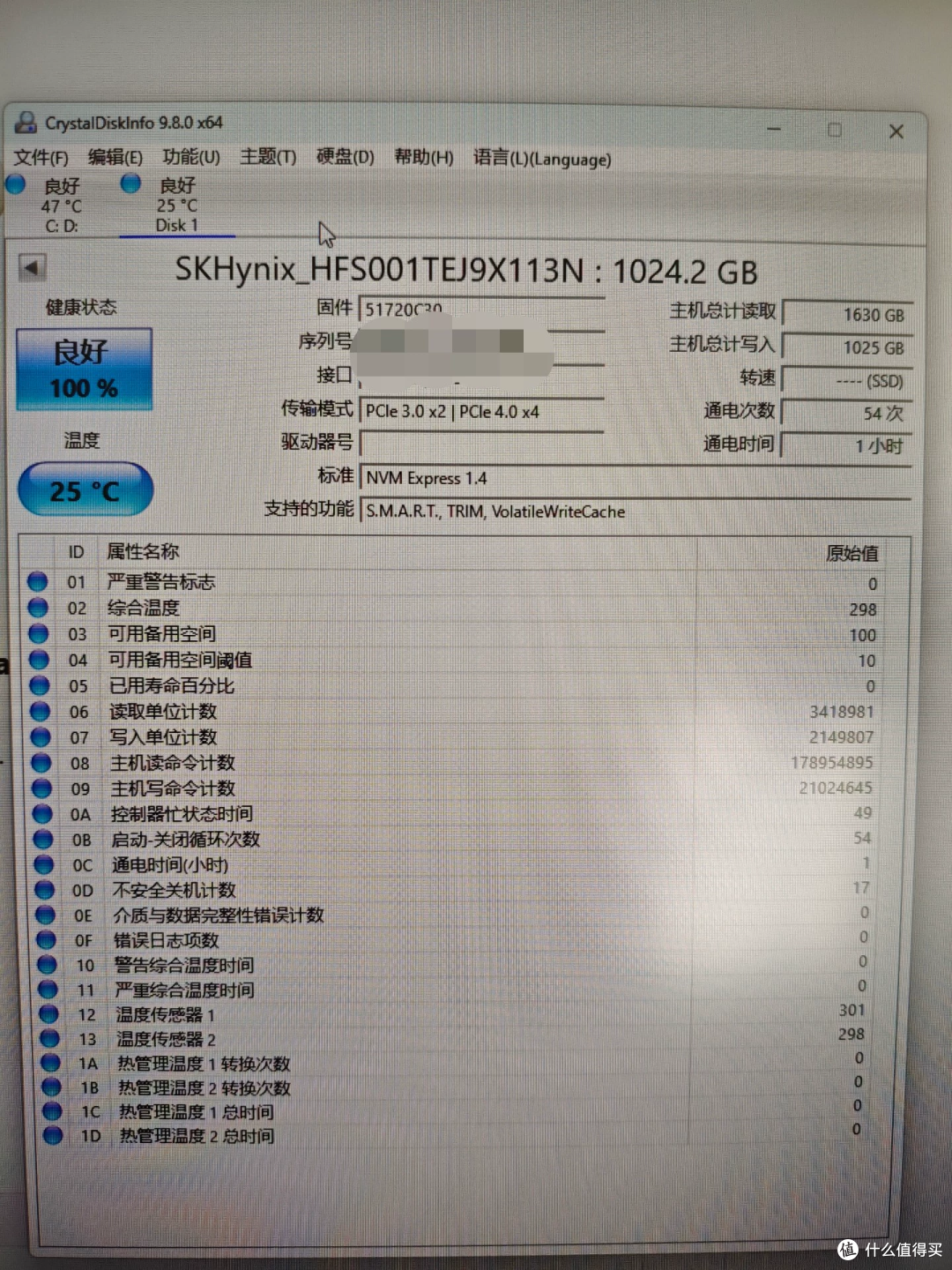 海力士BC901卖500元，1小时通电写满整盘
