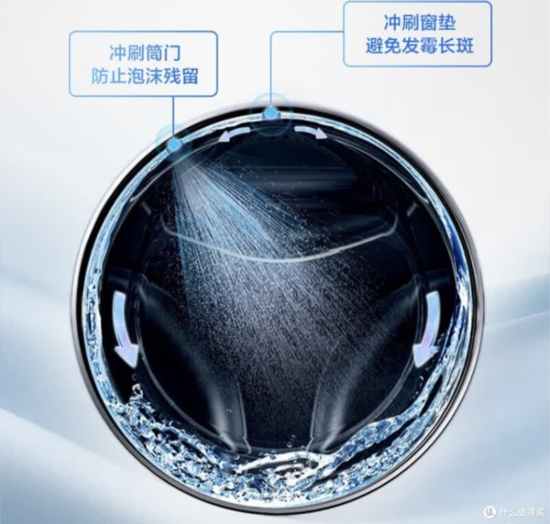 双十一必看!海尔洗烘一体机实测,千元机小户型闭眼入!