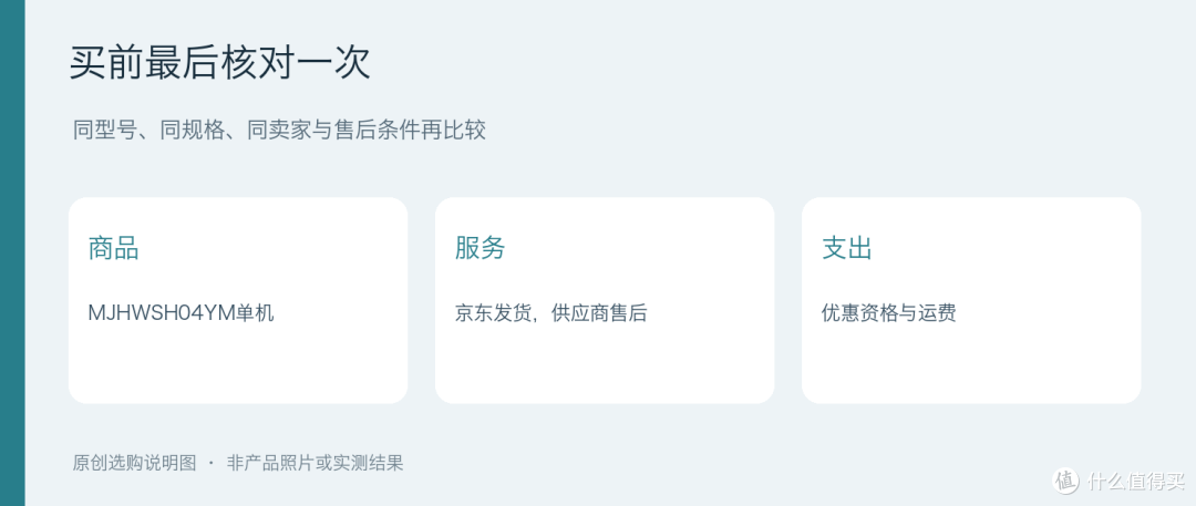 恒温水壶3，多花的钱买的是哪段等待