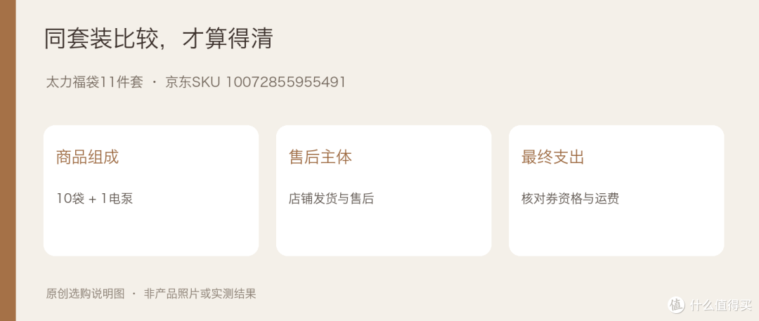 太力11件套压缩袋，袋数和柜子都得算