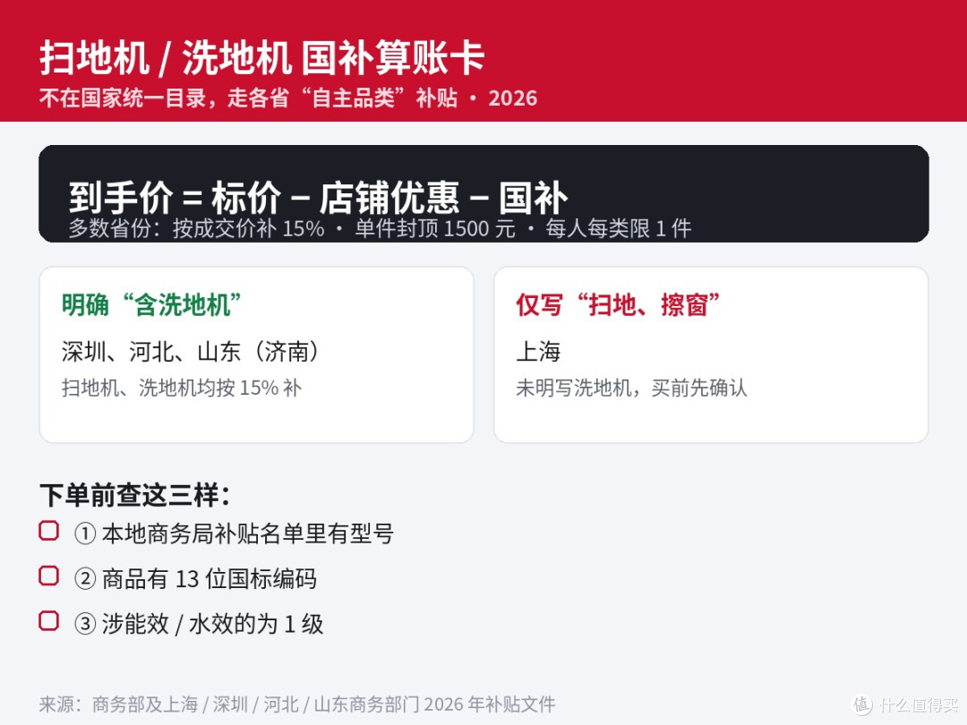 扫地机又上智商税榜?双11想冲,先算清这4笔账