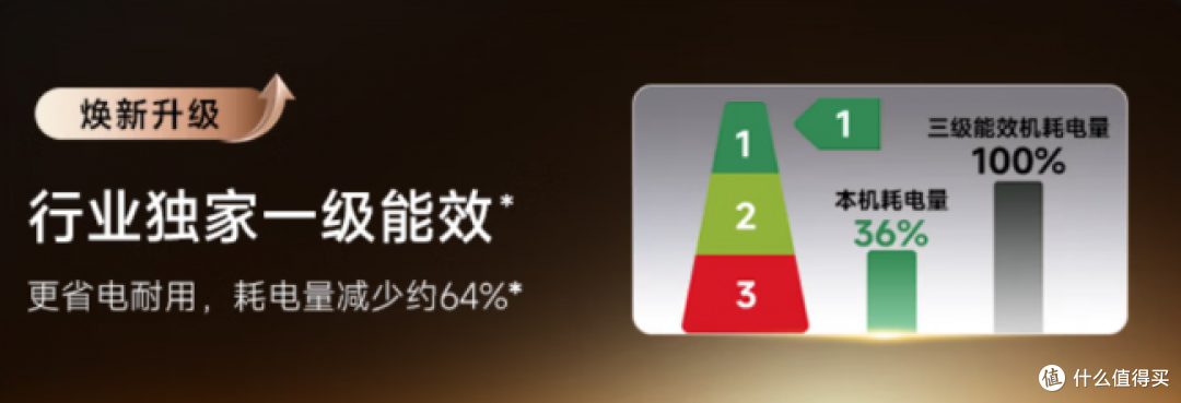 大眼橙R3 Ultra高亮版和旗舰版哪个好？全方位解读与选购建议