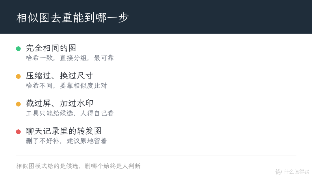 重复文件怎么清?免费工具 3 步清出空间