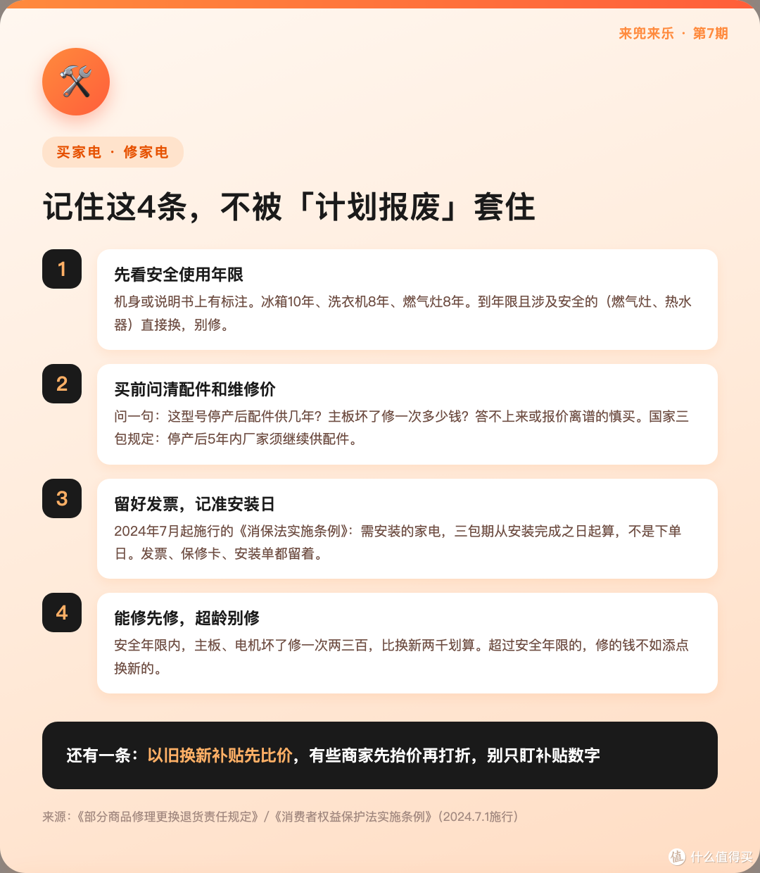 老家电用20年,新家电3年就坏?100年前就有人商量好让它坏