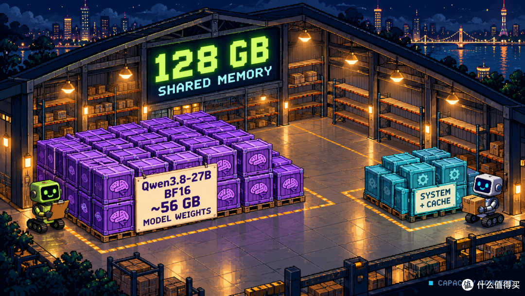 本地跑AI大模型,还想剪视频、玩3A游戏?RTX Spark用给出新解法