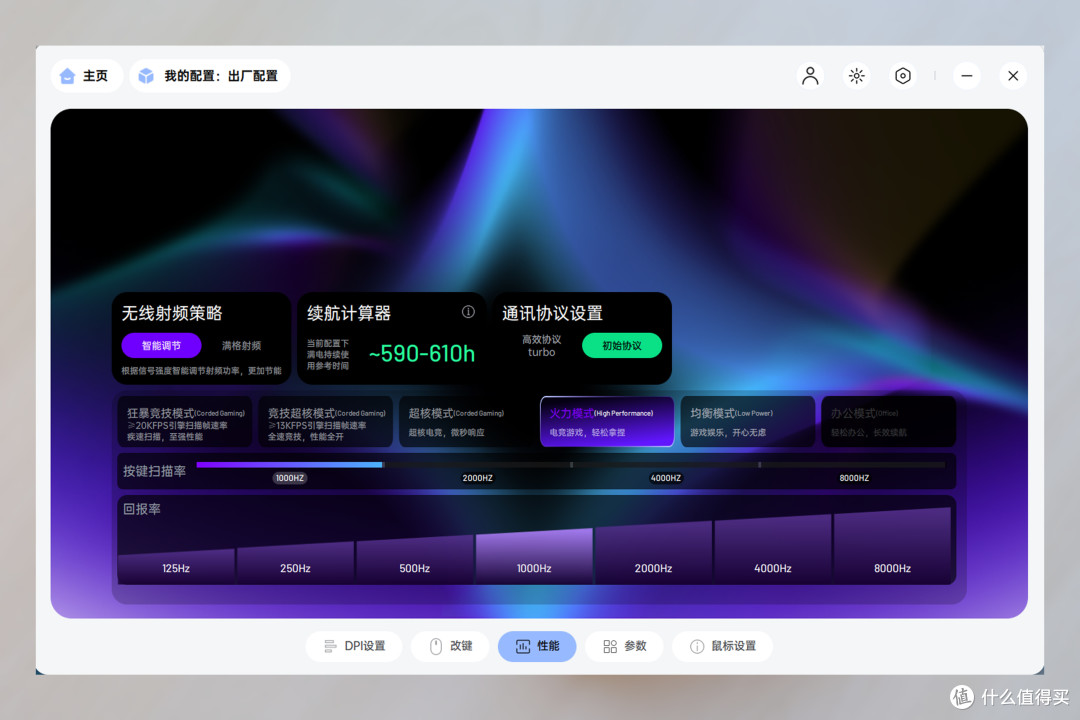 同系双雄硬碰硬！雷柏 VT3 PRO V2 与 VT3s V2 横评，看完再入手