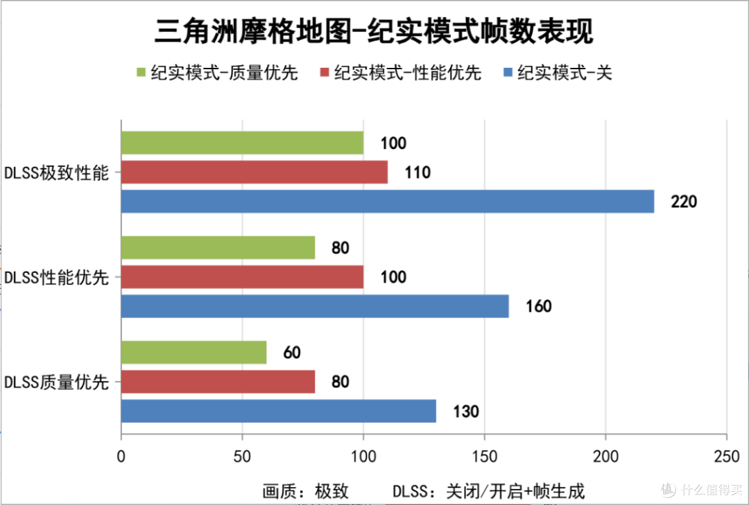 2W预算捡漏拼出来的低调高配主机:13900K+5070Ti+48G大内存