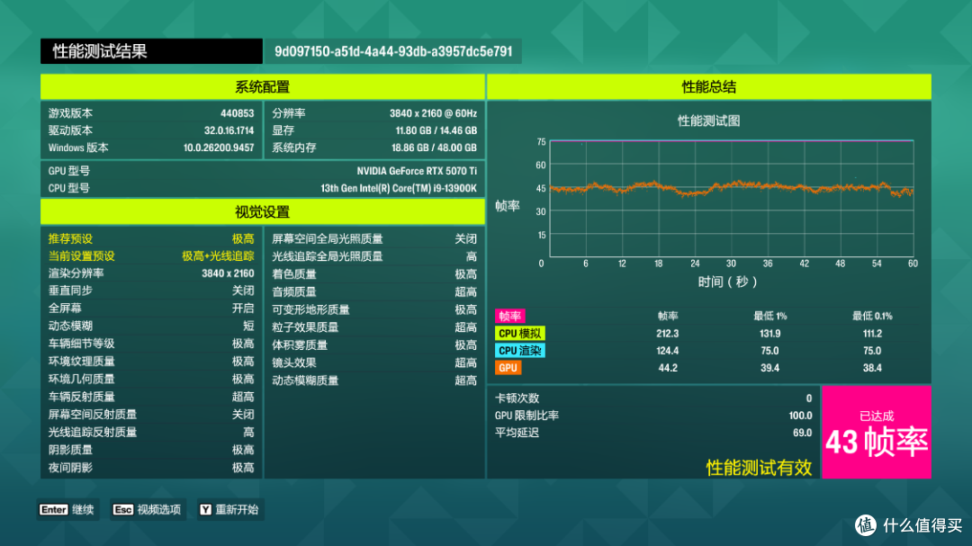 2W预算捡漏拼出来的低调高配主机:13900K+5070Ti+48G大内存