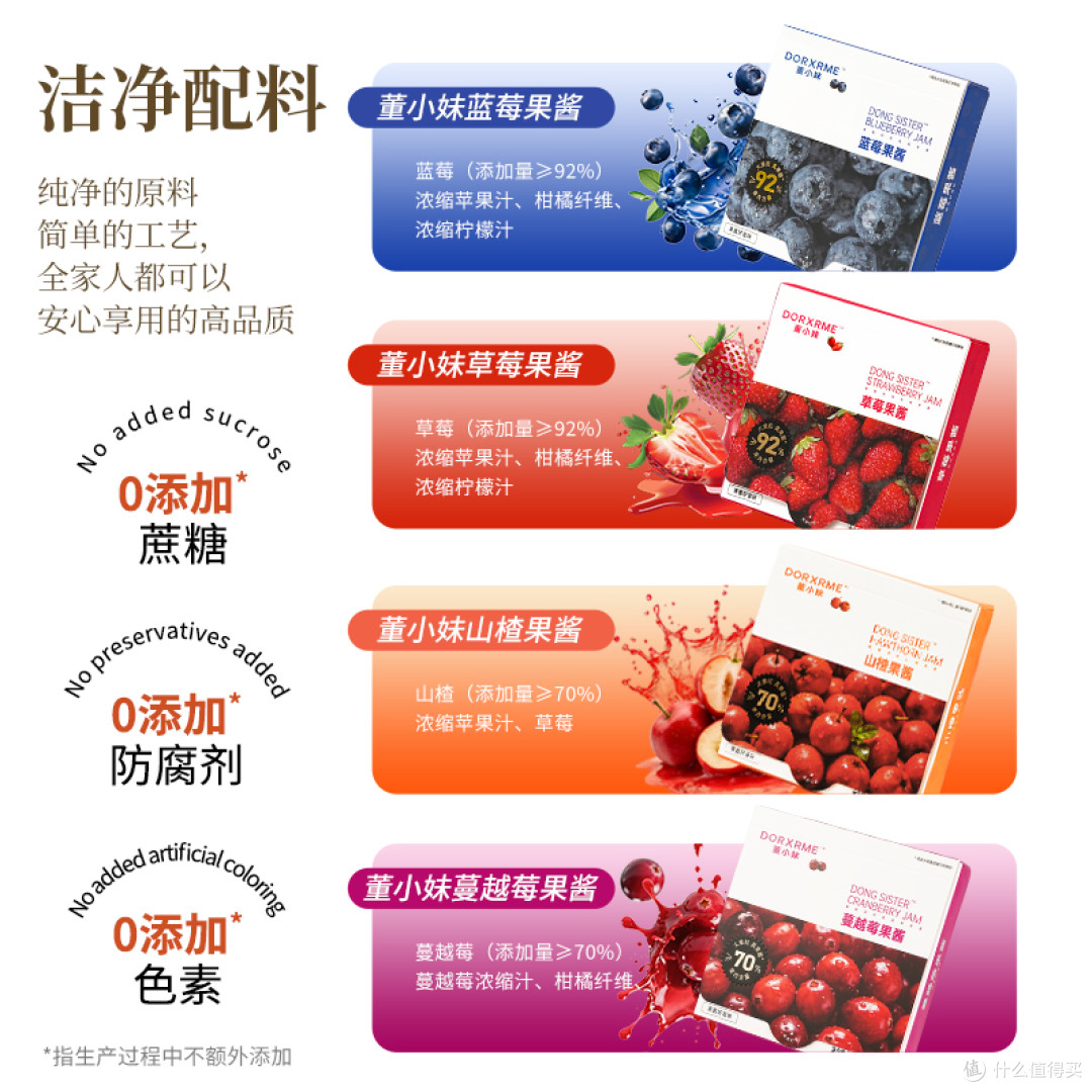 酸奶伴侣果酱怎么挑？董小妹纯熬果酱拆解，10g条装≈一杯酸奶的量