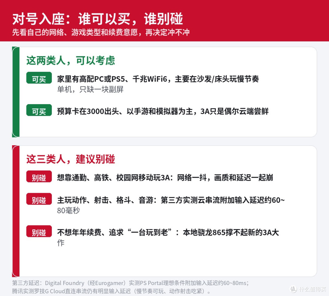 存储涨价逼出"云掌机":3149一台,3A大作按年交租