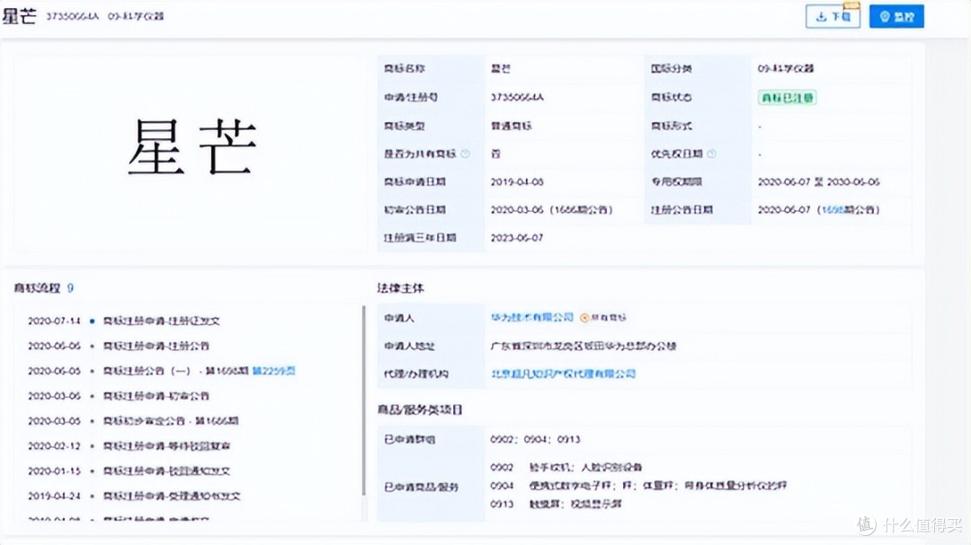 华为憋大招!"星芒"要来了,专攻线上性价比,红米、iQOO压力山大