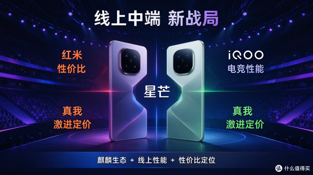 华为憋大招!"星芒"要来了,专攻线上性价比,红米、iQOO压力山大