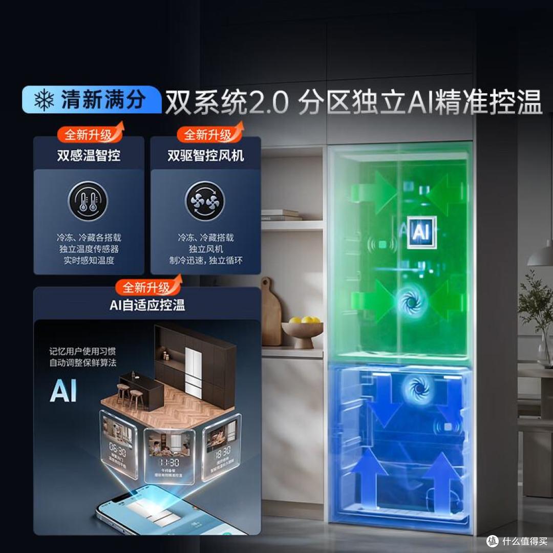 冰箱怎么选?懂行师傅的建议:没必要买太贵,满足这三个条件就行