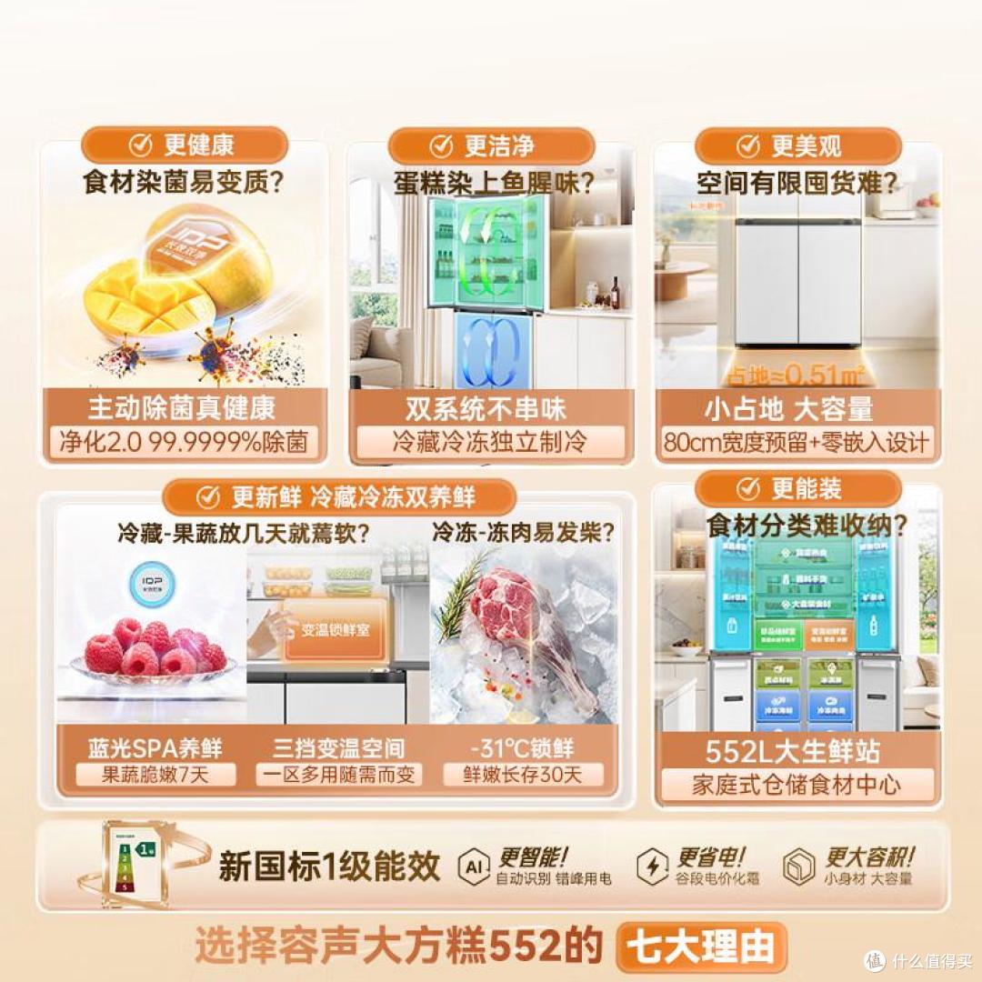 冰箱怎么选?懂行师傅的建议:没必要买太贵,满足这三个条件就行