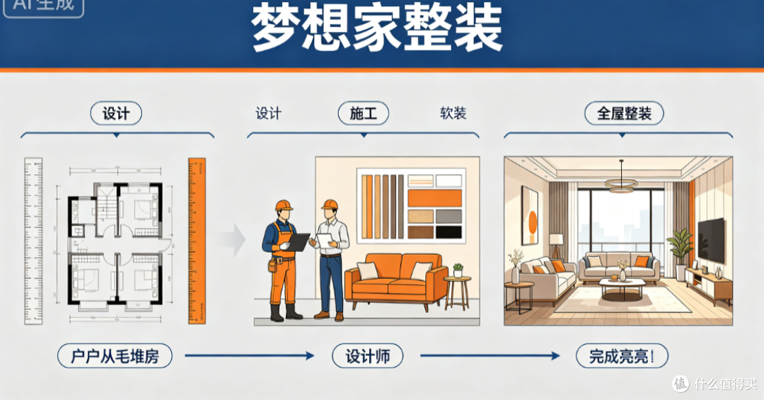 浚县 244 平自建房,外墙抹灰这笔账