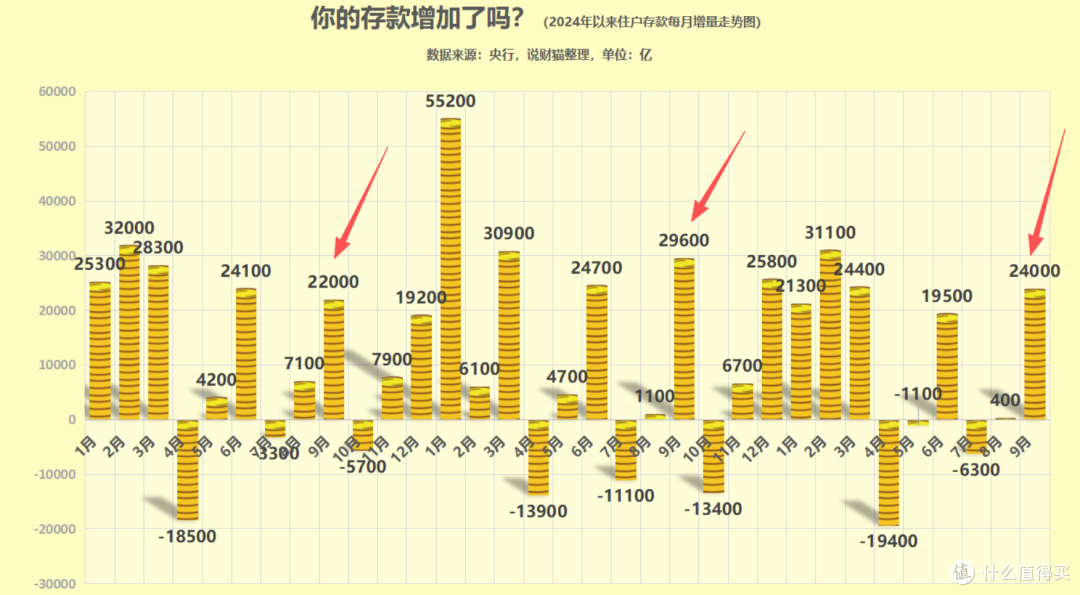 央行数据出炉:9月房贷增量回正,2026年楼市何去何从?有答案了