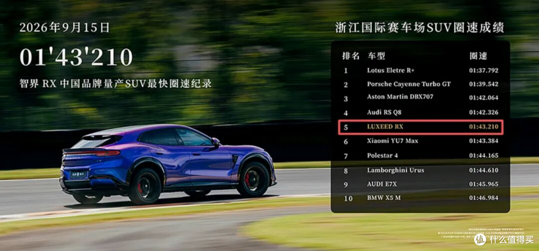 余承东尴尬了！智界RX“首月”销量379辆，对标YU7还有戏吗？