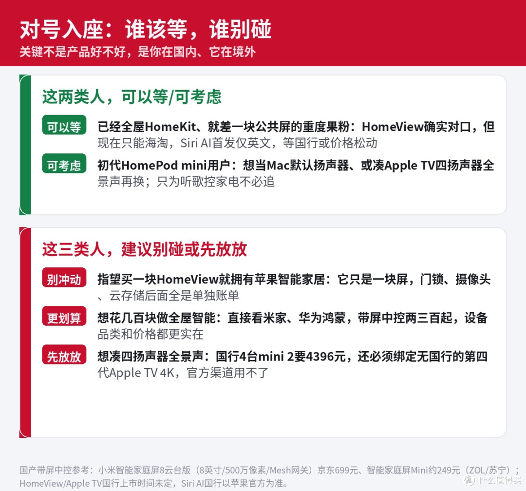 苹果首款带屏家庭中枢,国行连卖都不卖:能买的只有个音箱