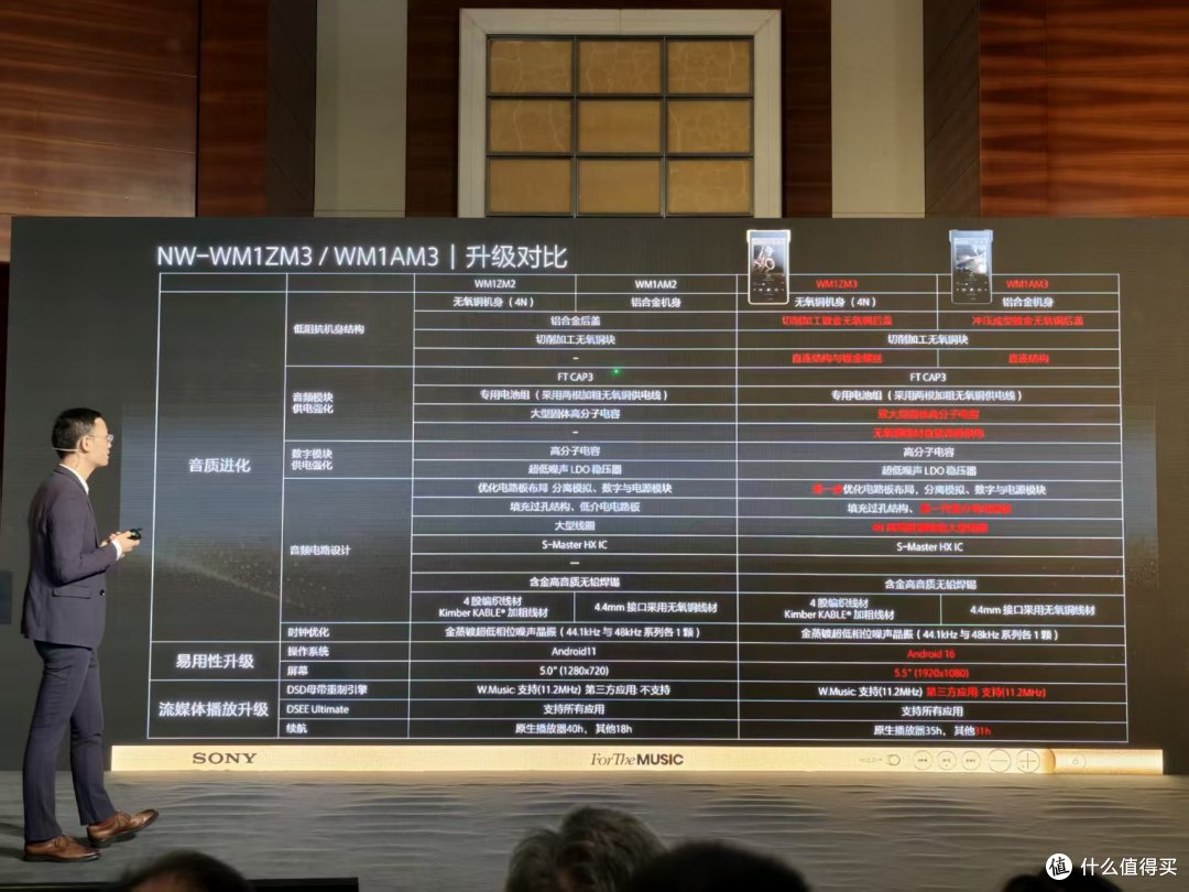 索尼醇音播放器新品三剑客抢先初体验(附主观听感描述)
