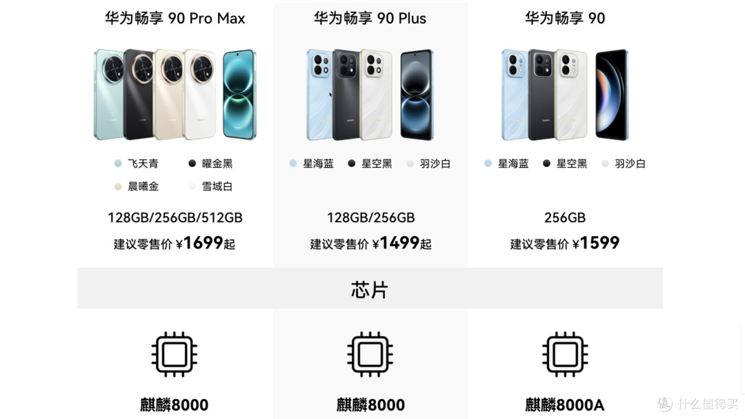 8800mAh!华为畅享100Pro Max来了!
