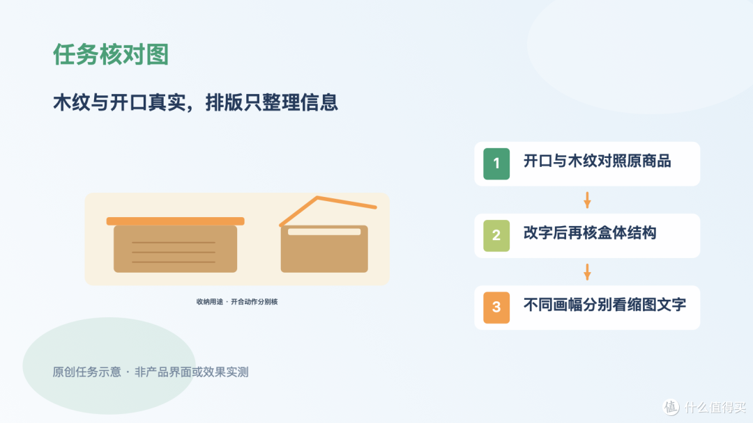 开口木盒商品图选工具,先核木纹与空隙
